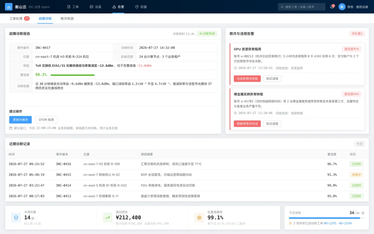IDC 运营 Agent 系统界面