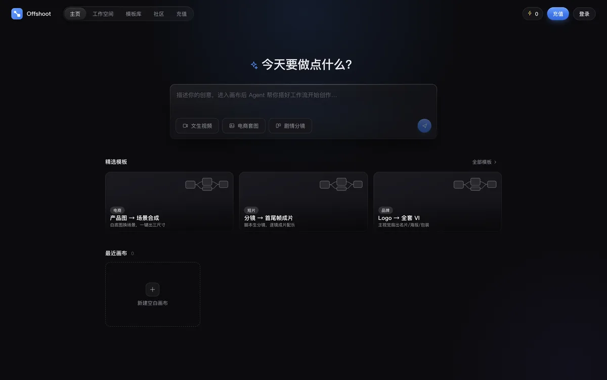 Offshoot 实际界面